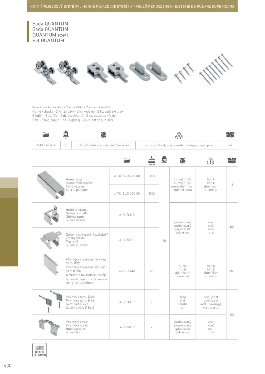 QUANTUM Sistem glisare A-BUDP-SET, GTV - imagine 5
