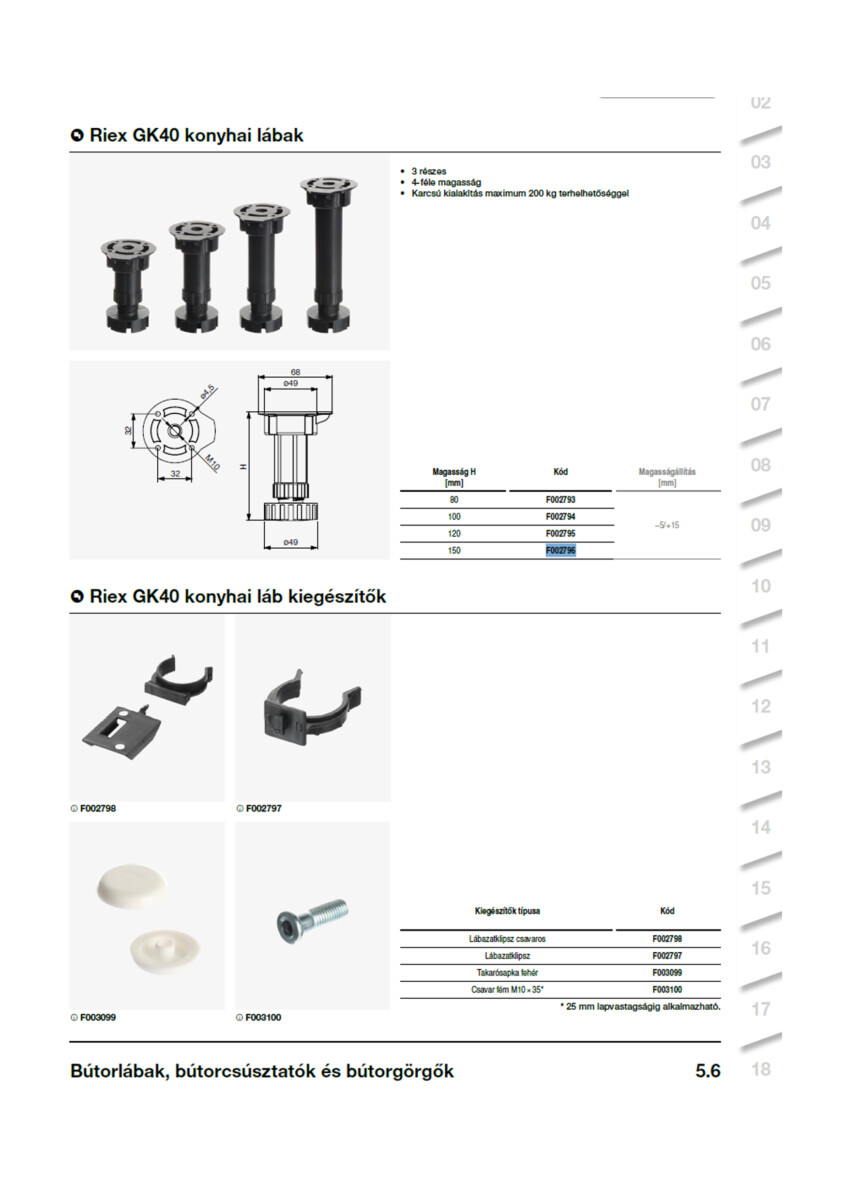 Picior de bucătărie Riex GK40, reglabil, din trei segmente, 150mm(-5/+15), Negru - imagine 4