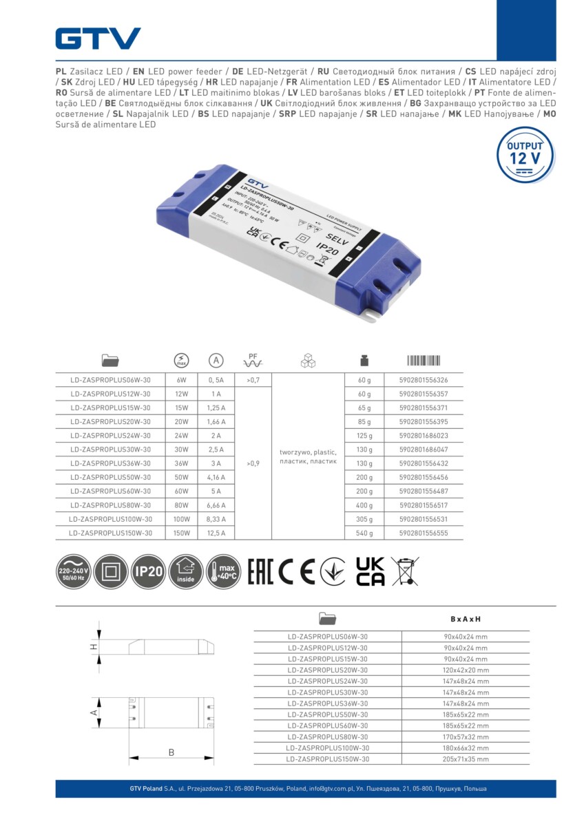 Sursă de alimentare PRO+, DC12V, intrare AC220–240V, 150 W, IP20 - imagine 4